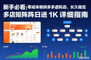 新手必看:零成本做拼多多虚拟店,长久稳定,多店矩阵日进1K详细指南【揭秘】-稀缺资源库