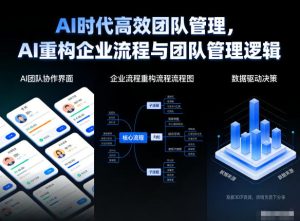 AI时代高效团队管理，AI重构企业流程与团队管理逻辑-稀缺资源库
