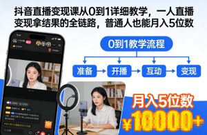 抖音直播变现课从0到1详细教学,一人直播变现拿结果的全链路,普通人也能月入5位数-稀缺资源库