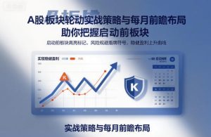 A股板块轮动实战策略与每月前瞻布局,助你把握启动前板块,规避风险,实现稳健盈利-稀缺资源库