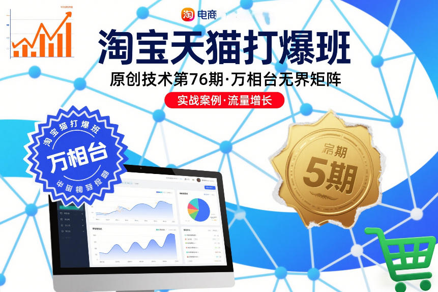 淘宝天猫打爆班原创技术第76期，万相台无界矩阵-稀缺资源库