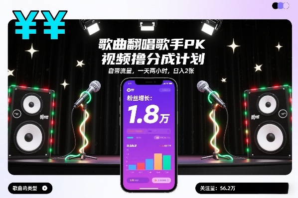 歌曲翻唱歌手PK视频撸分成计划，自带流量，一天两小时，日入2张-稀缺资源库