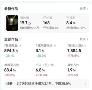 高级感日式情感短视频教学，可做伙伴分成精选，起号变现一步到位-稀缺资源库