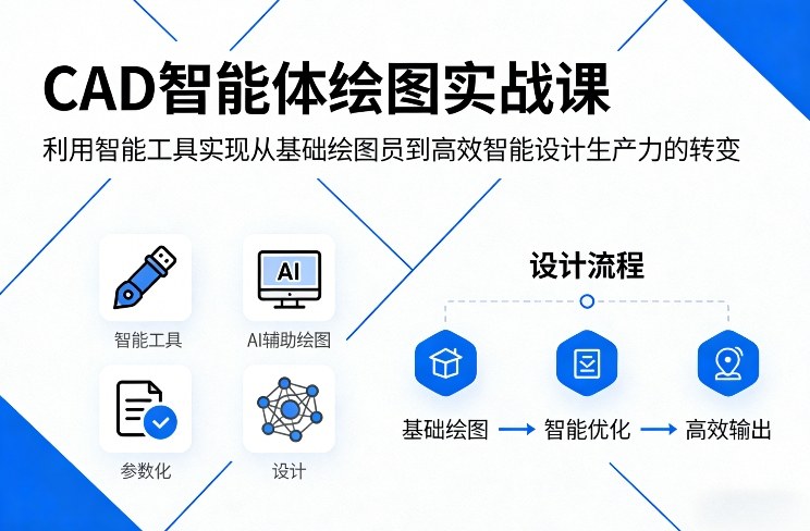 CAD智能体绘图实战课，利用智能工具，实现从基础绘图员到高效智能设计生产力的转变-稀缺资源库