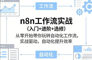 n8n工作流实战（入门+进阶+选修）从零开始带你玩转自动化工作流，实战驱动，自动化提升效率-稀缺资源库