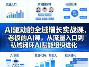 AI驱动的全域增长实战课,老板的AI课,从流量入口到私域闭环AI赋能组织进化(26年3月12-14日)-稀缺资源库