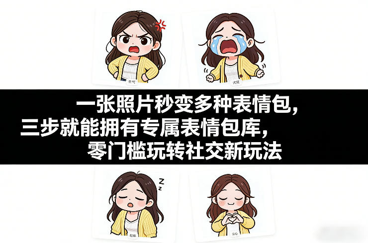 一张照片秒变多种表情包，三步就能拥有专属表情包库，零门槛玩转社交新玩法【文档】