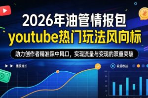 2026年油管情报包，youtube热门玩法风向标，助力创作者精准踩中风口，实现流量与变现的双重突破（更新）-稀缺资源库