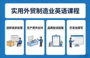 实用外贸制造业英语课程，教你专业处理送样请求、应对生产意外、回复品质投诉、撰写开发信等-稀缺资源库