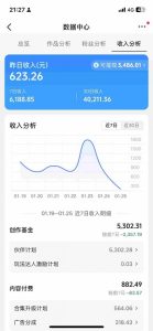 抖音某博主的AI绘画视频教学，可进伙伴计划跟精选，作品制作简单，日收益6张+-稀缺资源库