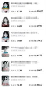 抖音某博主的AI情感故事第一人称解说视频教学,条条爆款,撸创作伙伴计划收益-稀缺资源库