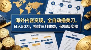 海外内容变现，全自动撸美刀，日入50刀，持续三月收益，保姆级实操【揭秘】-稀缺资源库