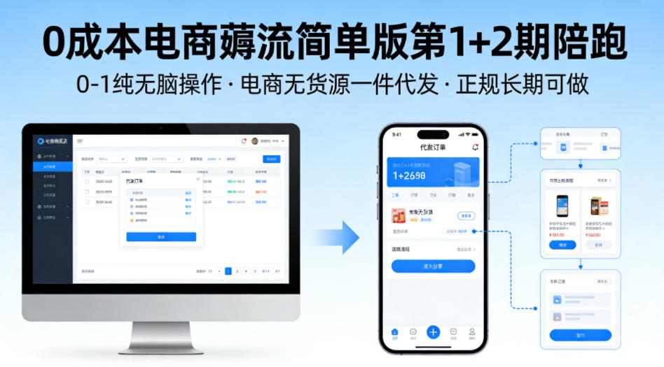 0成本电商薅流简单版第1+2期陪跑，0-1纯无脑操作，电商无货源一件代发，正规长期可做-稀缺资源库