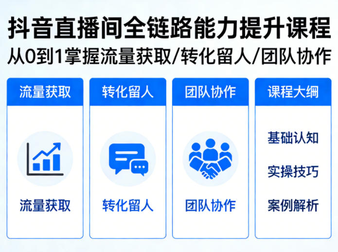 抖音直播间浓缩版视频课程，从0到1掌握直播间流量获取、转化留人、团队协作的全链路能力-稀缺资源库