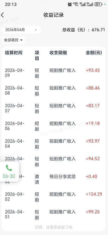 快手短剧看广告项目，没有复杂操作，一台设备每天能有80到300收益，设备多可放大-稀缺资源库
