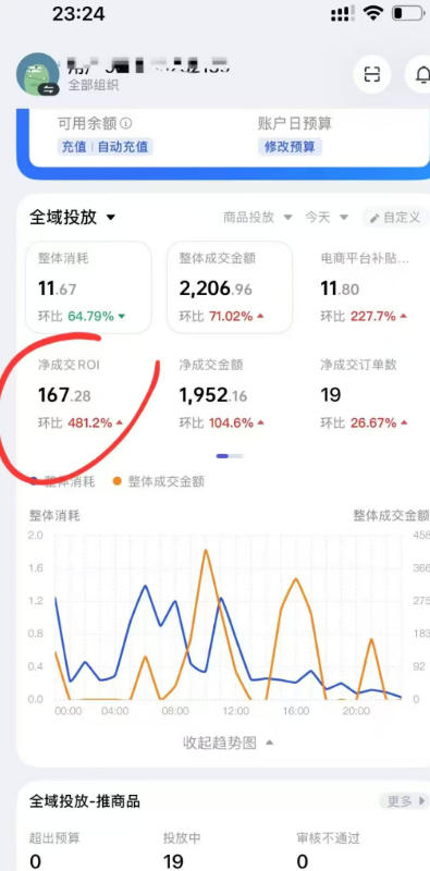 外面卖599的短视频带货投流课：从千川起号到爆款起量，全套好物投流打品实战玩法-稀缺资源库