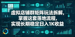 虚拟店铺群矩阵玩法拆解，掌握这套落地流程，实现长期稳定日入1K收益【揭秘】-稀缺资源库