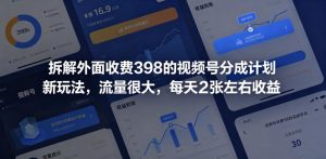 拆解外面收费398的视频号分成计划新玩法，流量很大，每天2张左右收益-稀缺资源库