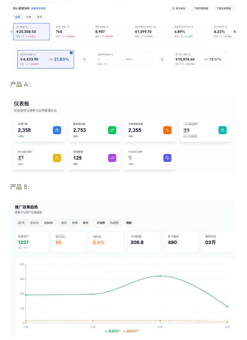 AI产品实战变现课，不用懂代码，30天做出一个能賺钱的小产品，打造个人长期AI副业资产（更新）-稀缺资源库