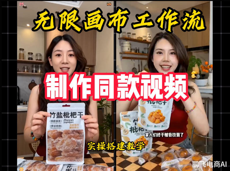 无限画布工作流一键复刻爆款带货视频，实操搭建，操作简单-稀缺资源库