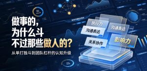 付费文章:做事的,为什么斗不过那些做人的?-稀缺资源库