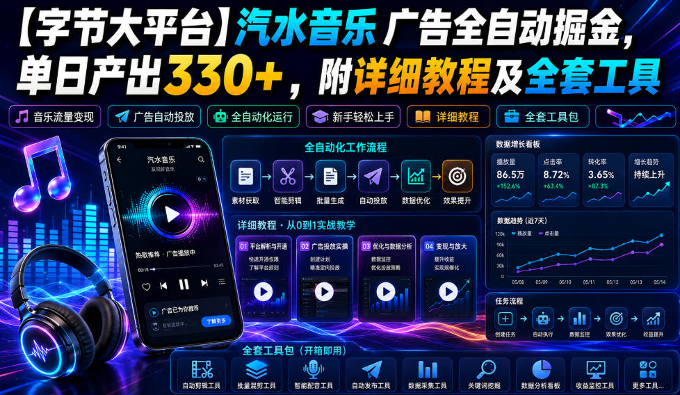 【字节大平台】汽水音乐广告全自动掘金，单日产出330+，附详细教程及全套工具【揭秘】-稀缺资源库