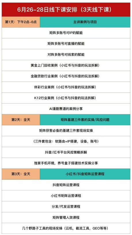 嗨推矩阵引流运营线下实训课，3天线下录音课，经典干货经久实用，适配抖音、小红书矩阵拓客需求-稀缺资源库