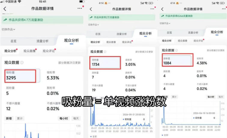 苗子起号涨粉实战变现训练营，多类目零基础爆款起号、精准起号节奏、新手稳涨粉可落地变现全课（更新0719）-稀缺资源库