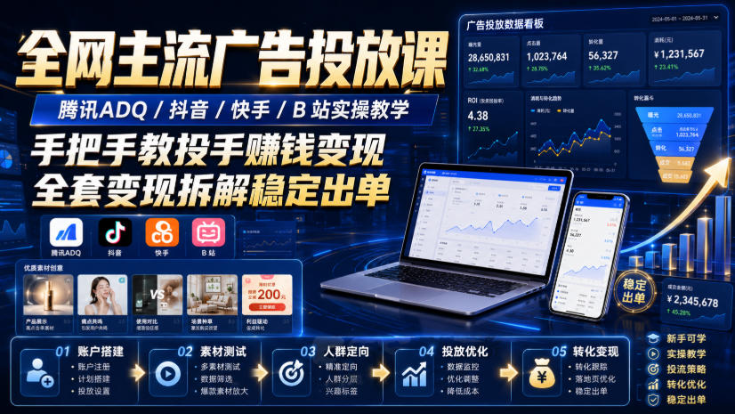 全网主流广告投放课，腾讯ADQ / 抖音 / 快手 / B 站实操教学，手把手教投手赚钱变现，全套变现拆解稳定出单-稀缺资源库