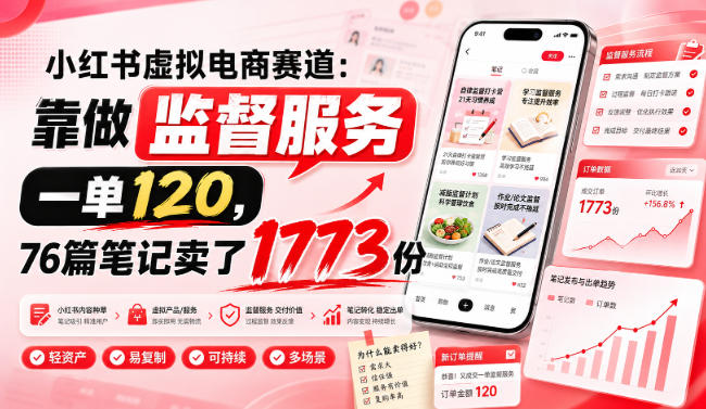 小红书虚拟电商赛道：靠做监督服务，一单120，76篇笔记卖了1773份-稀缺资源库