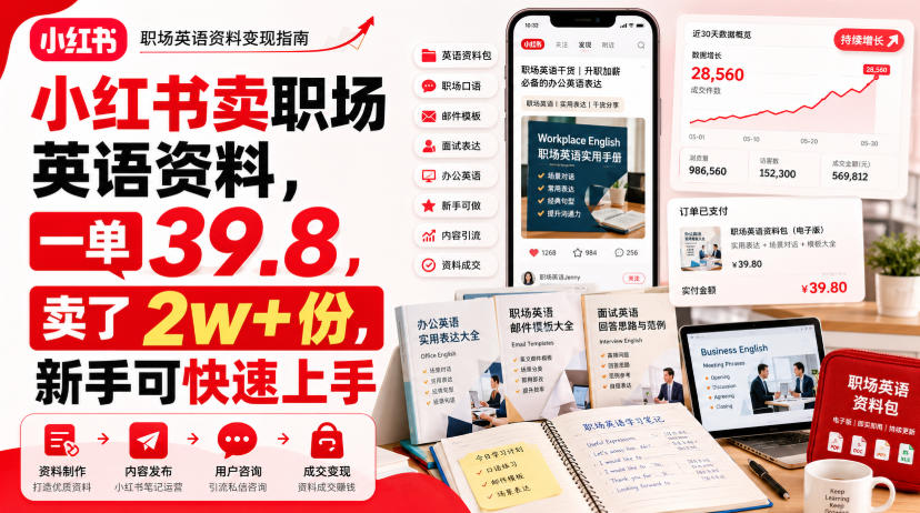 小红书卖职场英语资料，一单39.8，卖了2w+份，新手可快速上手-稀缺资源库