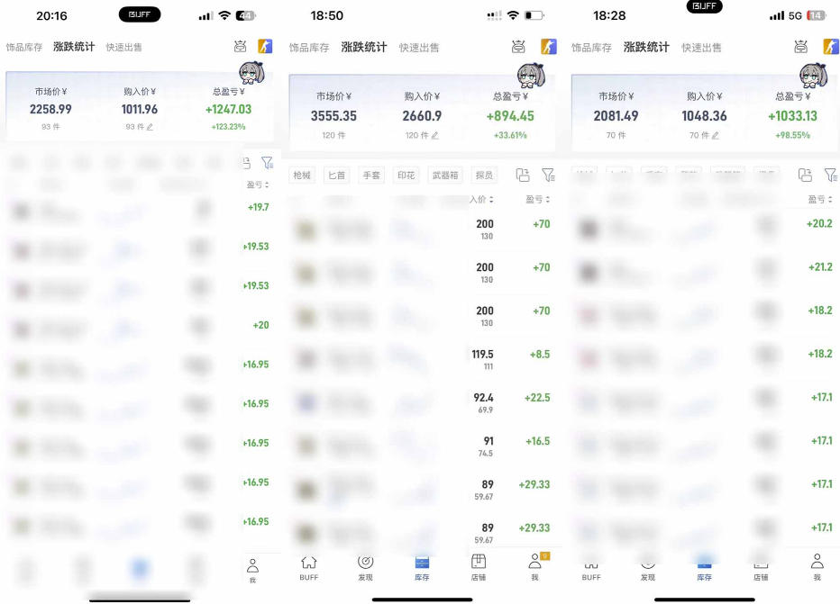 steam游戏掘金，AI脚本数据采集，轻松月入过1W，每7天收益20-80%【揭秘】-稀缺资源库