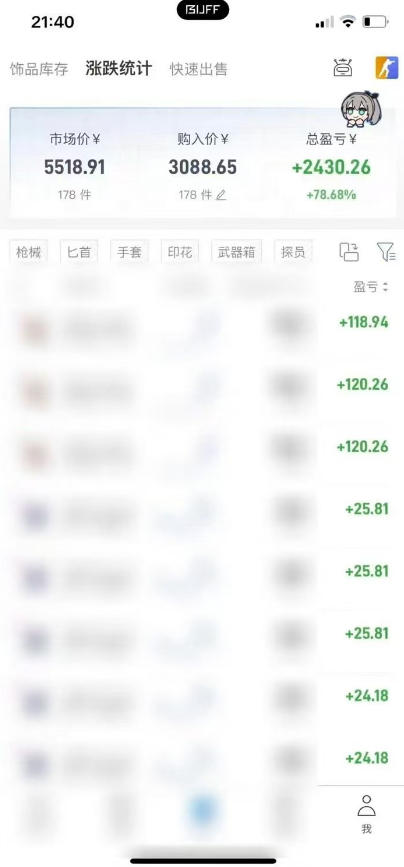 steam饰品搬砖，每周收益20-80%，只需操作1-2个小时，轻松月入过1W【揭秘】-稀缺资源库