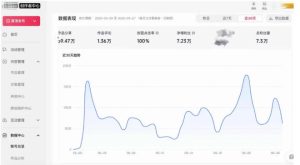AI短视频起号实战项目，用AI做视频起号，45天涨粉12W，一条广告8.5k，广告接到手软，引流、变现两不误！-稀缺资源库