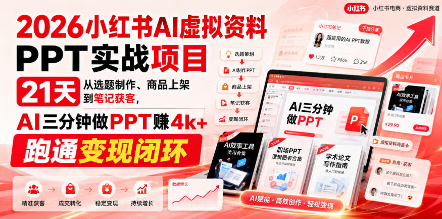 2026小红书AI虚拟资料PPT实战项目，21天从选题制作、商品上架到笔记获客，AI三分钟做PPT赚4k+跑通变现闭环-稀缺资源库
