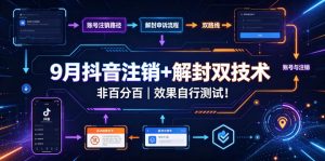 9月抖音注销+解封双技术，非百分百，效果自行测试！-稀缺资源库