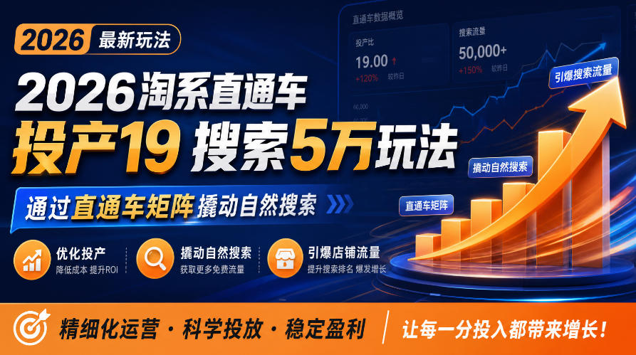 2026淘系直通车投产19搜索5万玩法，通过直通车矩阵撬动自然搜索，帮助商家优化投产，引爆店铺搜索流量-稀缺资源库