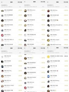 米杰虚拟电商训练营2.0,千万市场!虚拟电商重现江湖,项目玩法大公开【详细教程】-稀缺资源库