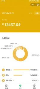 一单赚49.9,超级蓝海赛道,靠小红书卖这个虚拟商品,一个月1.2w是怎么做到的?【揭秘】-稀缺资源库