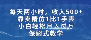 两小时，收入500+，靠卖精仿1比1手表，小白轻松月入过万！保姆式教学-稀缺资源库