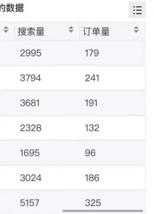 小说推文掘金，0成本，轻松月入5W，小白也能轻松掌握！（教程+授权渠道）【揭秘】-稀缺资源库