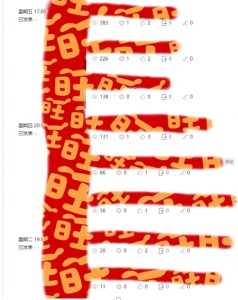 AI项目系列训练营（公众号流量主与今日头条篇）【揭秘】-稀缺资源库