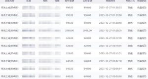 抖音企业号传奇手游变现,日入4500+,小白易上手(独家揭秘)-稀缺资源库