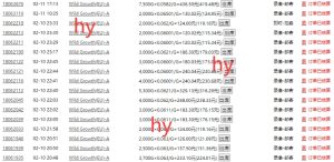 老款游戏全自动打金搬砖，单号一天收益2张左右，可以多号矩阵操作【揭秘】-稀缺资源库