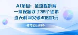 AI收徒变现闭环：一条视频收35人，日入1k+(附完整SOP)-稀缺资源库