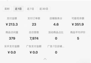 小红书虚拟店铺SOP保姆级教程,通过在小红书开店卖学科类资料变现(更新)-稀缺资源库