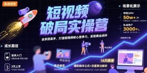 短视频破局实操营,业余到高手,打造短视频核心竞争力,实现商业闭环-稀缺资源库