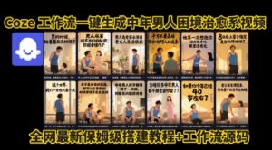 coze工作流一键生成”中年男人困境扎心高涨粉高播放量图文视频”保姆级拆解教程,无需剪辑,无需拍摄写文案-稀缺资源库