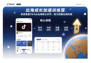 出海成长加速训练营，系统覆盖TikTok出海核心环节，助力把握出海机遇（更新）-稀缺资源库