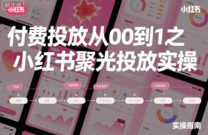 付费投放从0到1之小红书聚光投放实操-稀缺资源库